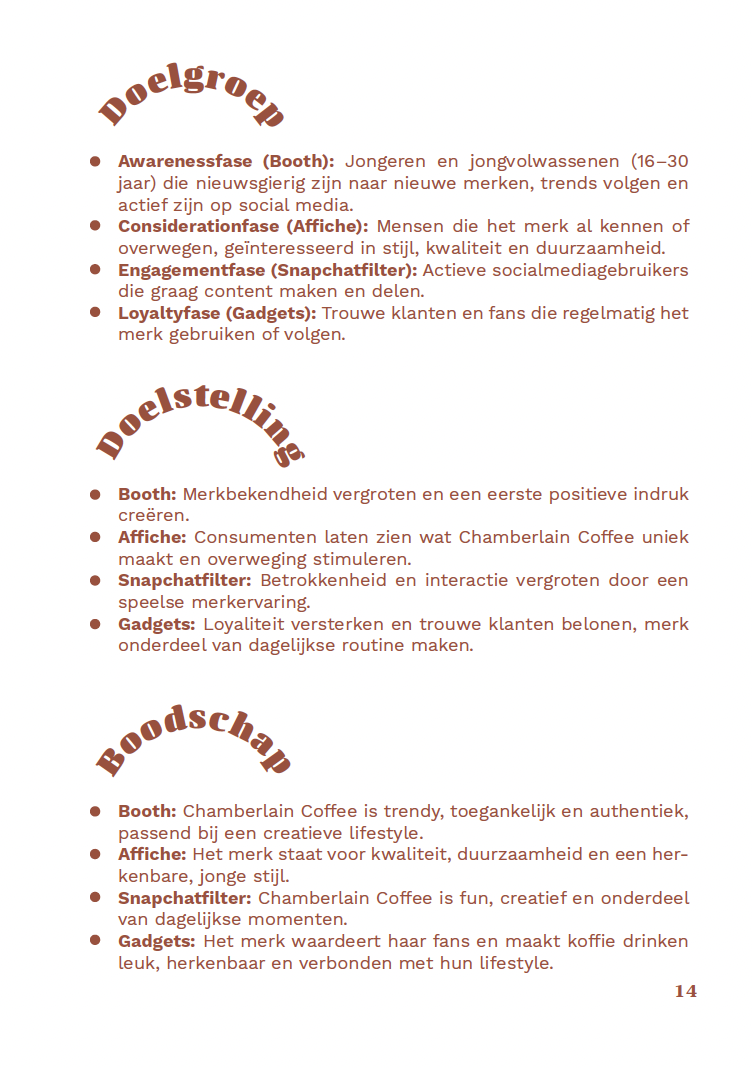 Scherm­afbeelding 2026-04-15 om 21.11.21