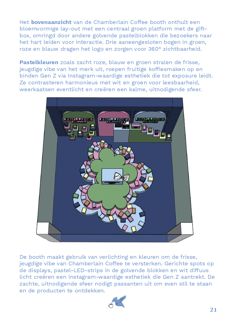 Scherm­afbeelding 2026-04-15 om 21.12.38